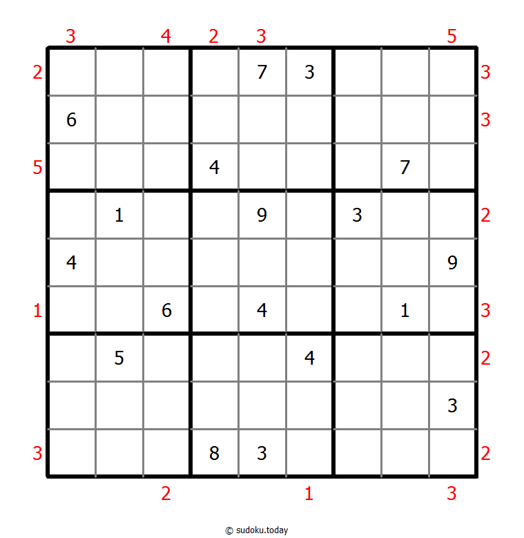 Skyscrapers Sudoku 23-April-2022