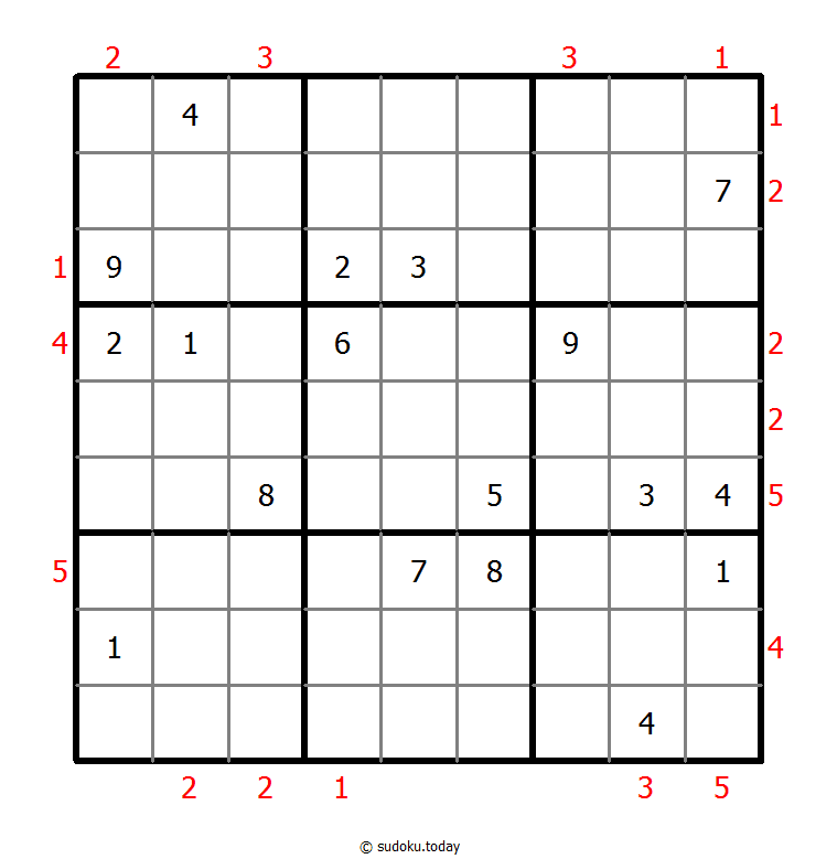 Skyscrapers Sudoku 4-February-2022