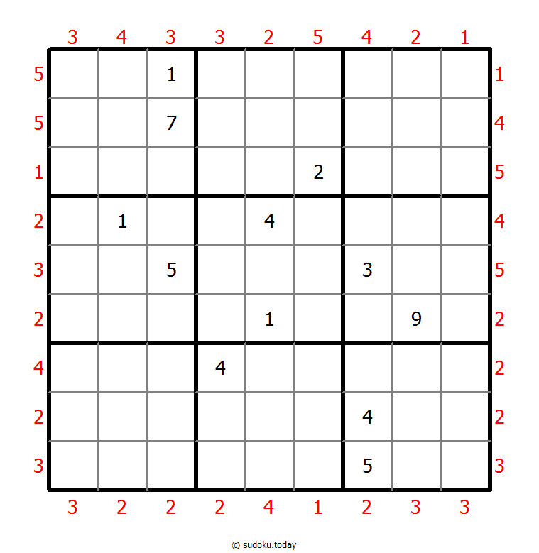 Skyscrapers Sudoku 8-April-2022