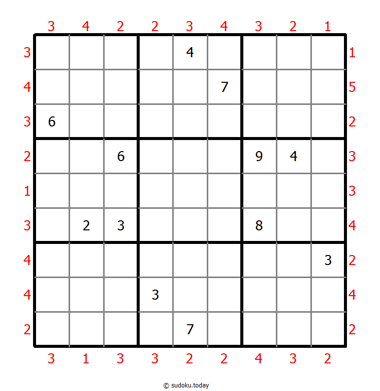 Skyscrapers Sudoku 15-April-2022