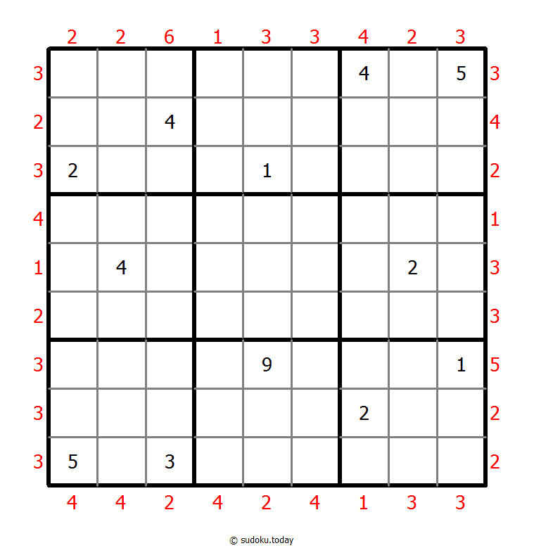 Skyscrapers Sudoku 25-February-2022