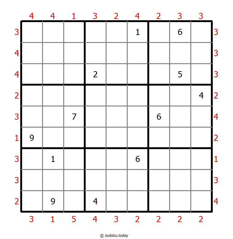 Skyscrapers Sudoku 20-April-2022