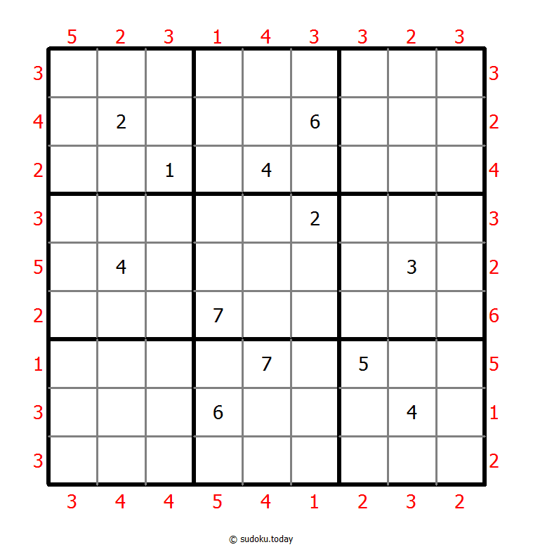 Skyscrapers Sudoku