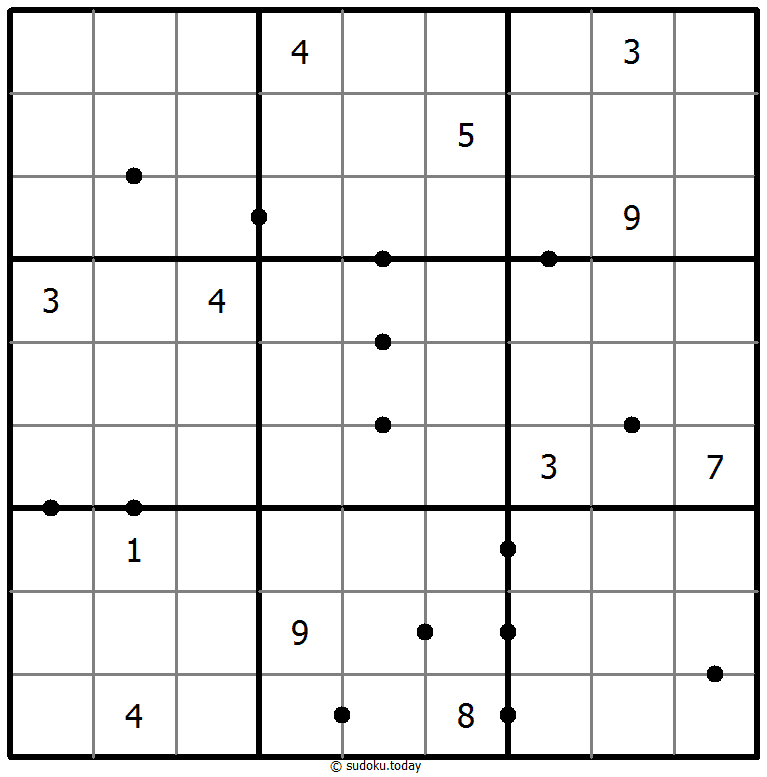 Perfect Squares