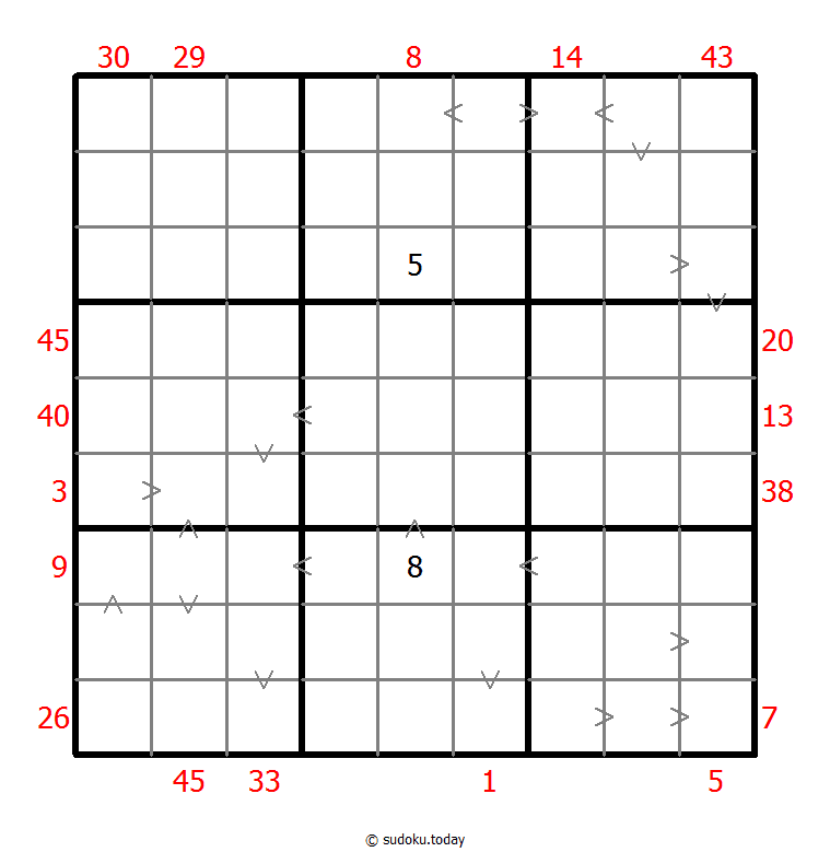 Hybrid Sudoku ( X Sums + Greater Than )