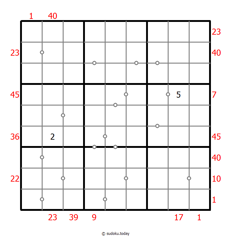 Hybrid Sudoku ( X Sums + Consecutive )
