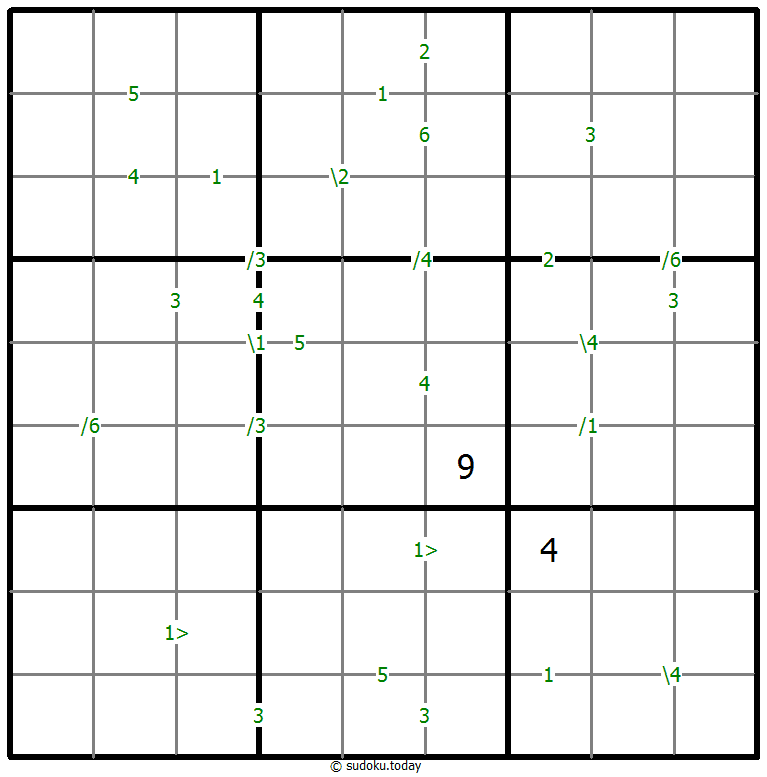 Differences Sudoku 29-April-2025