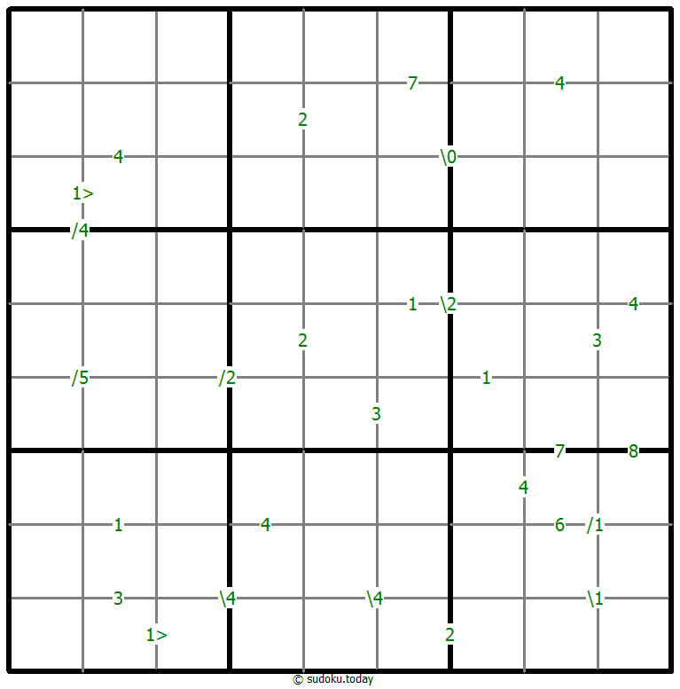 Differences Sudoku 27-February-2025