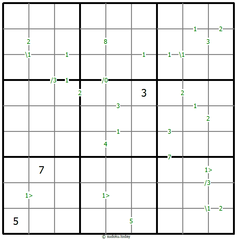 Differences Sudoku 22-March-2025