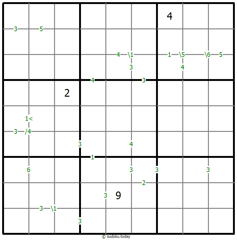 Differences Sudoku 8-March-2025