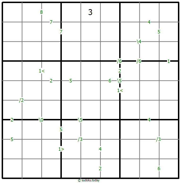 Differences Sudoku 3-December-2020