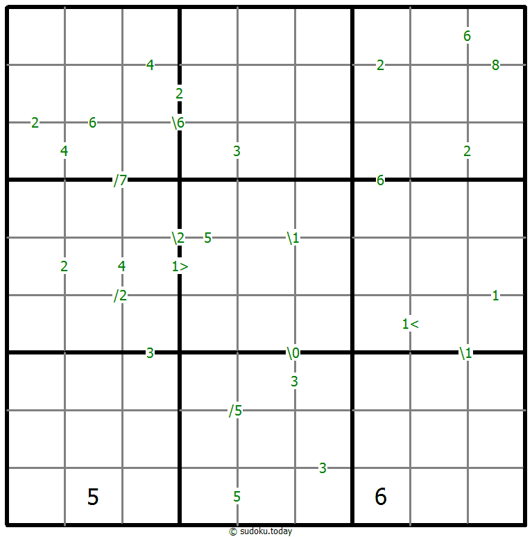 Differences Sudoku 29-April-2025