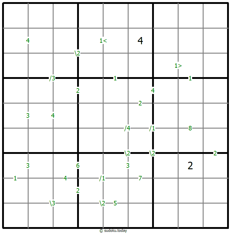 Differences Sudoku 23-February-2025