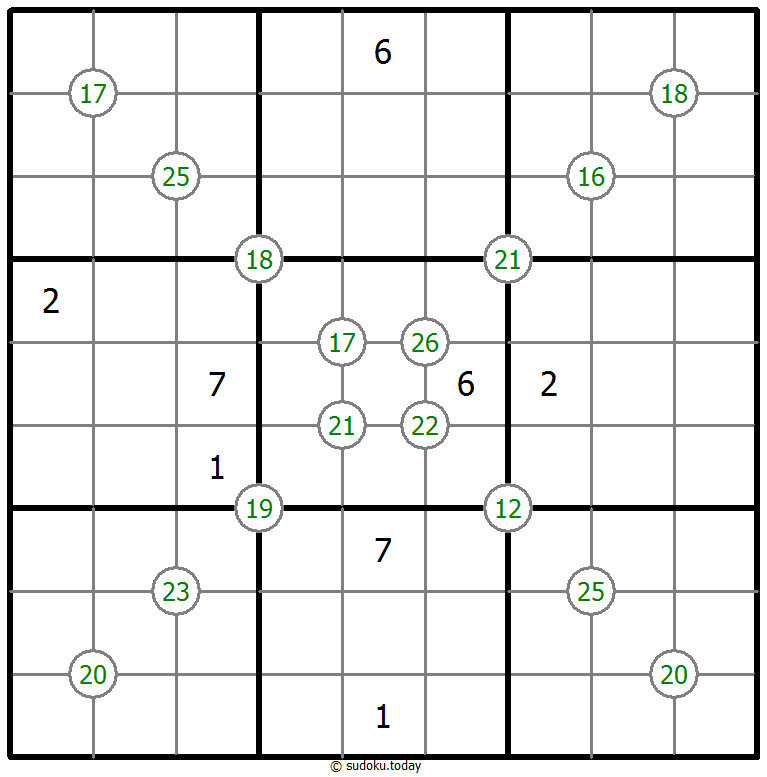 Group Sum Sudoku 31-May-2025