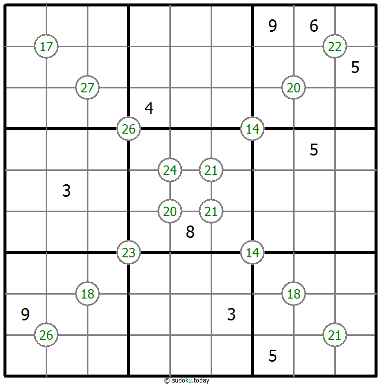 Group Sum Sudoku 28-January-2021