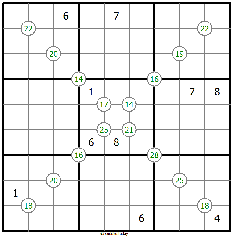 Group Sum Sudoku 29-June-2025