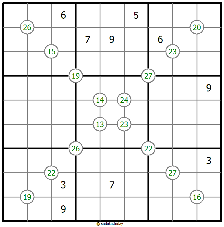 Group Sum Sudoku 28-June-2025