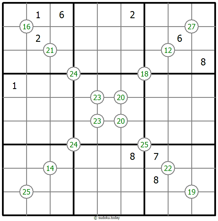 Group Sum Sudoku 31-January-2021