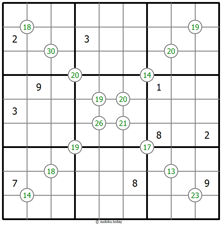 Group Sum Sudoku 23-January-2021