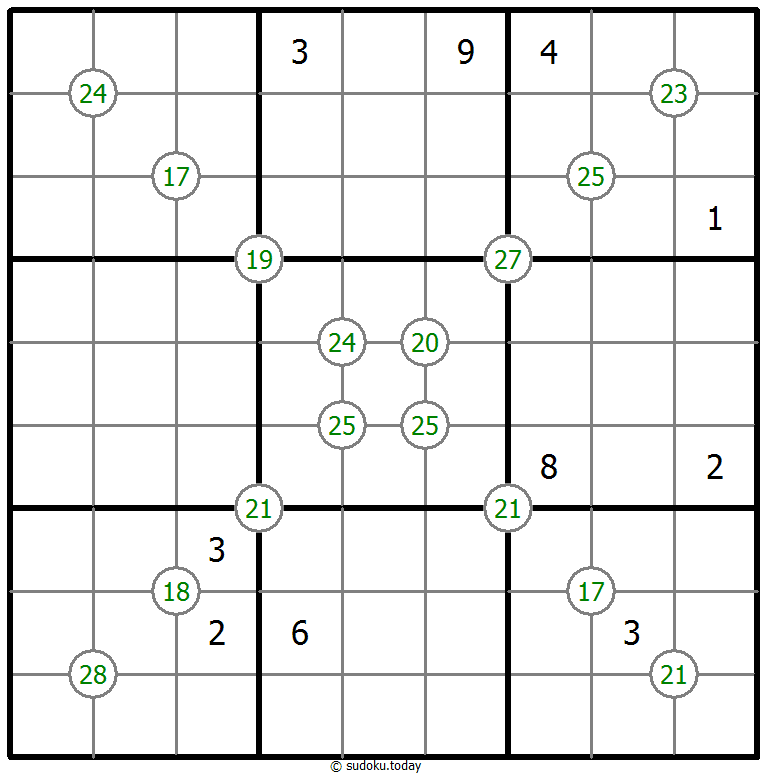 Group Sum Sudoku 7-January-2021