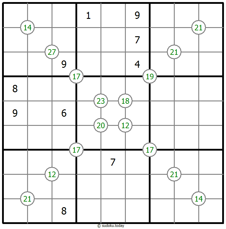 Group Sum Sudoku 28-January-2021