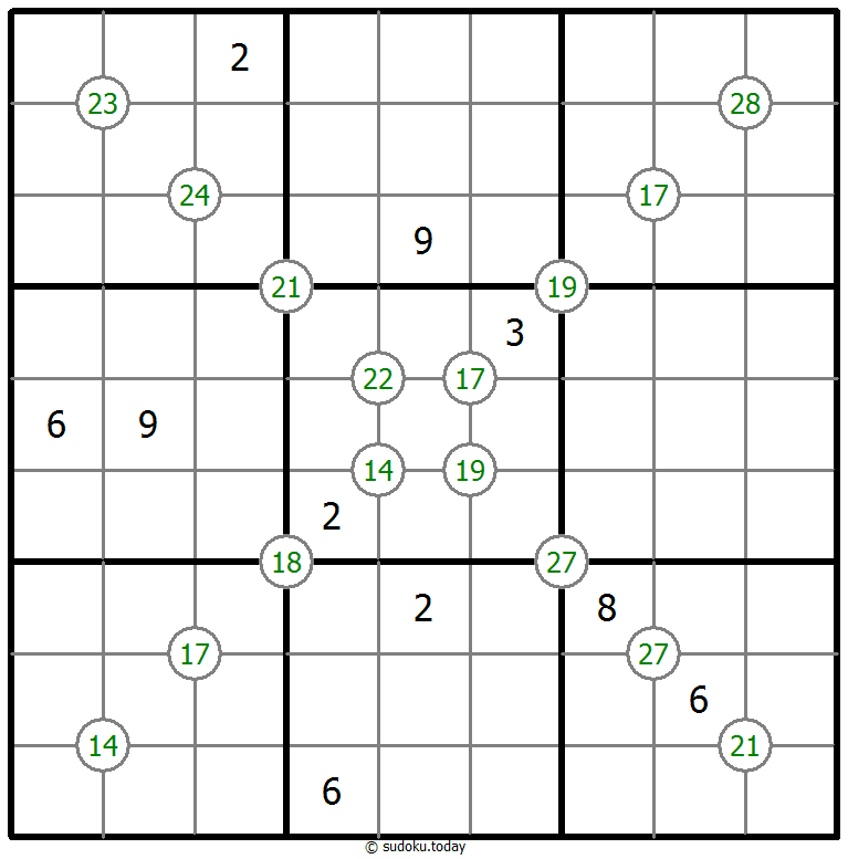 Group Sum Sudoku 27-January-2021