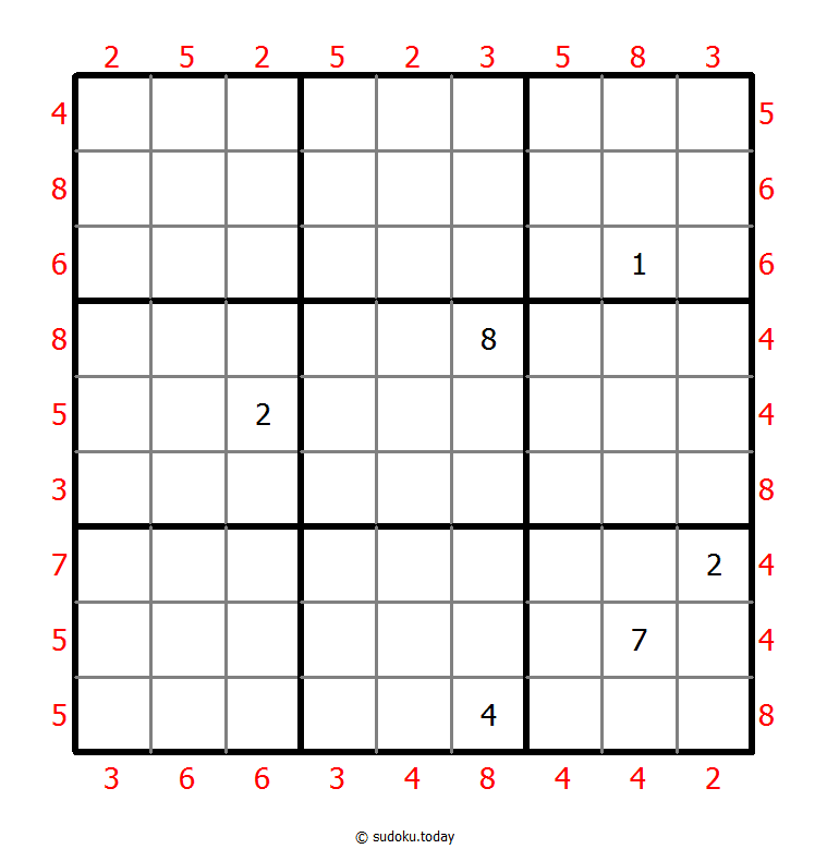 Maximin Sudoku 9-May-2021