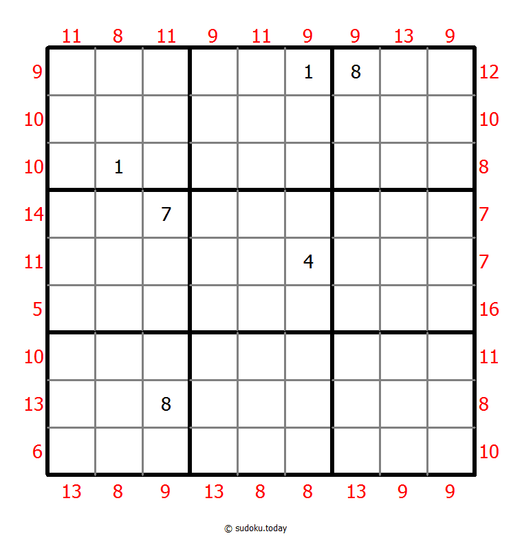 MiniMax Sudoku