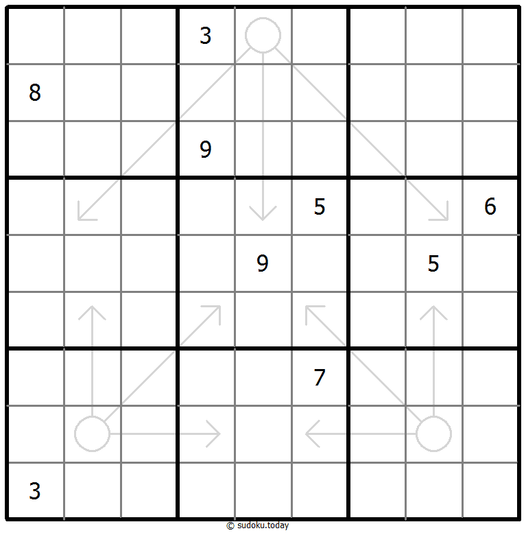 Arrow Sudoku