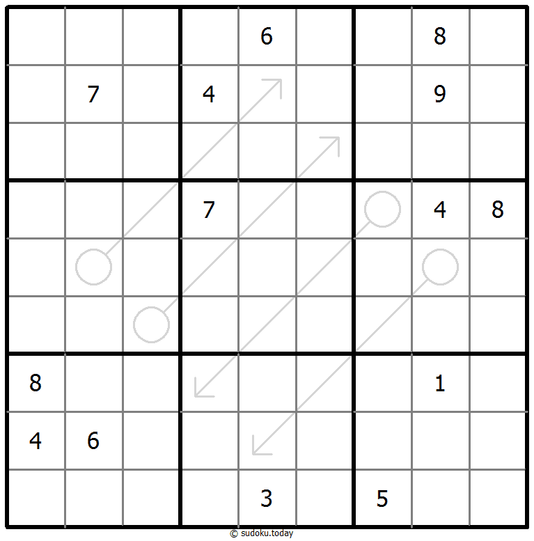 Arrow Sudoku