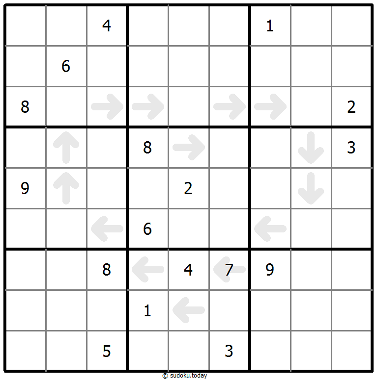 Point To Next Sudoku 25-May-2025