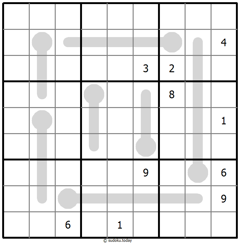 Thermo Sudoku