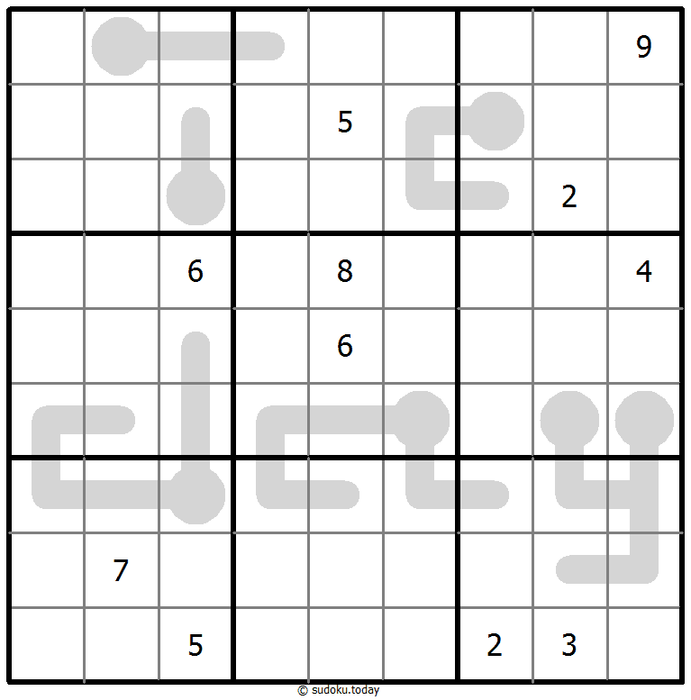 Thermo Sudoku 10-June-2025