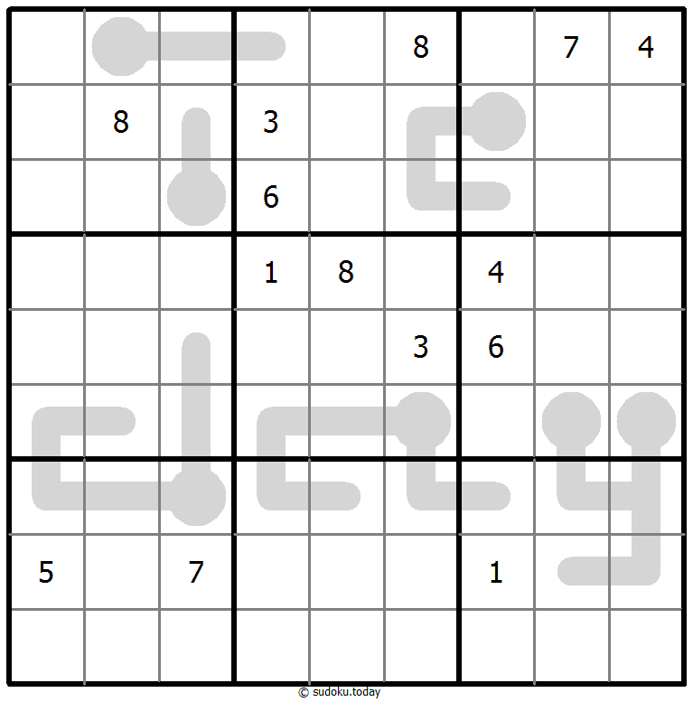 Thermo Sudoku 4-July-2021