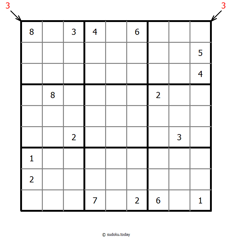 Count different Sudoku