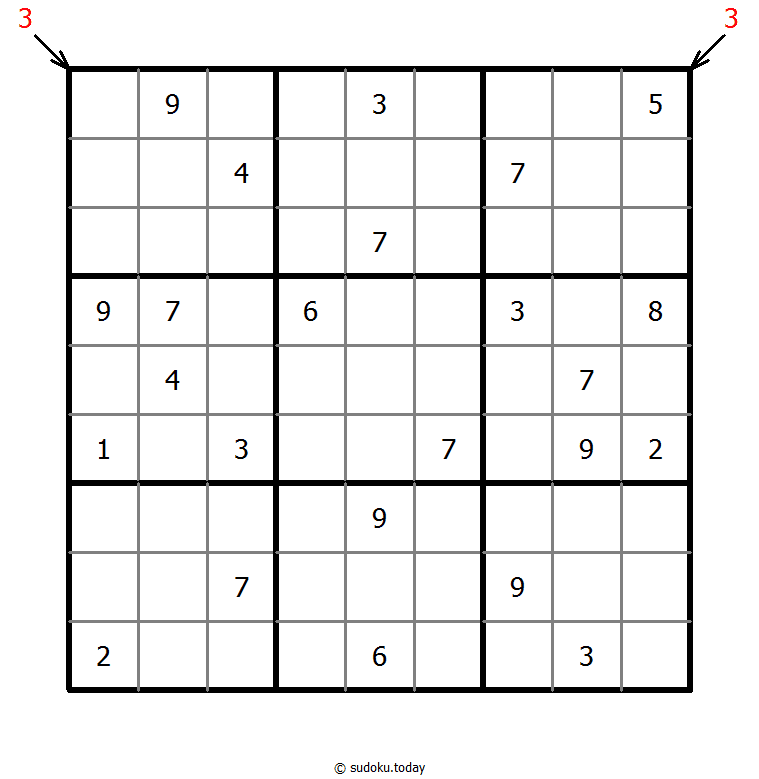 Count different Sudoku