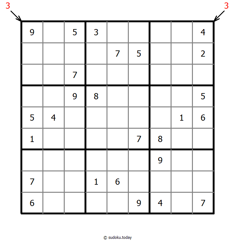 Count different Sudoku