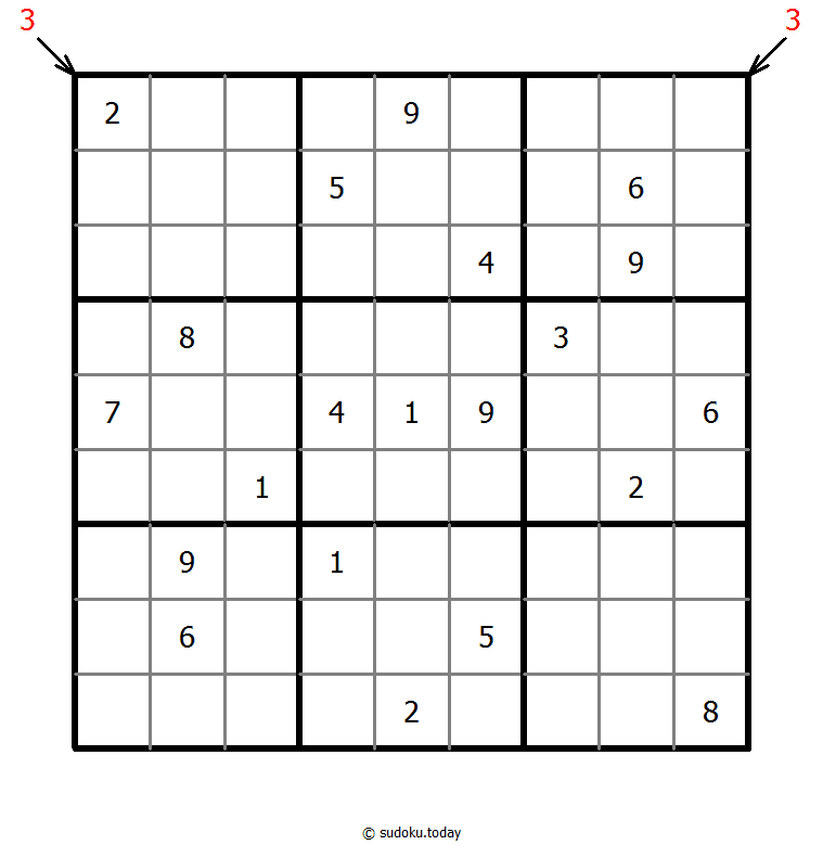 Count different Sudoku 15-August-2020