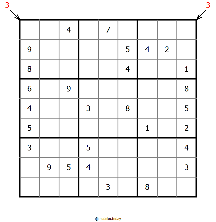 Count different Sudoku