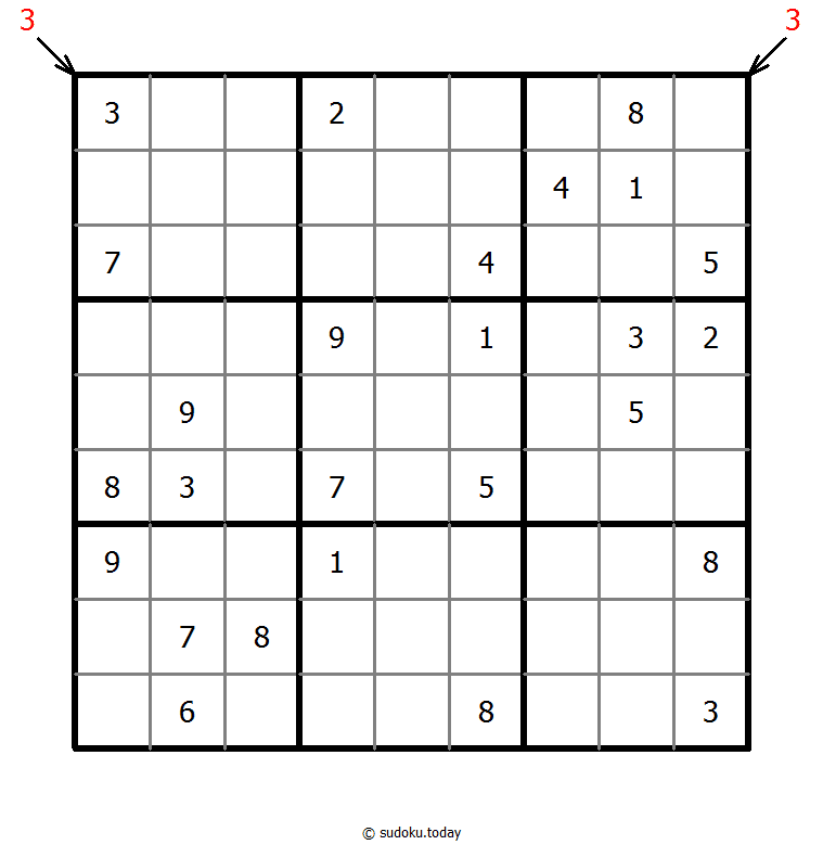 Count different Sudoku