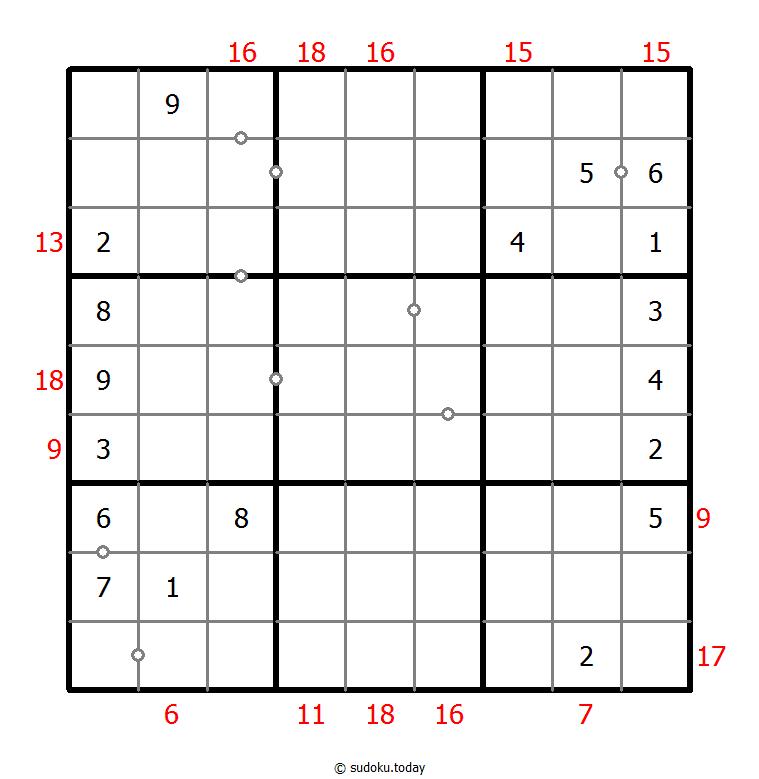 Hybrid Sudoku ( Consecutive Pairs + Sum Frame )