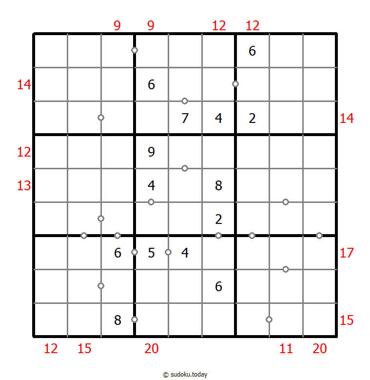 Hybrid Sudoku ( Consecutive Pairs + Sum Frame )