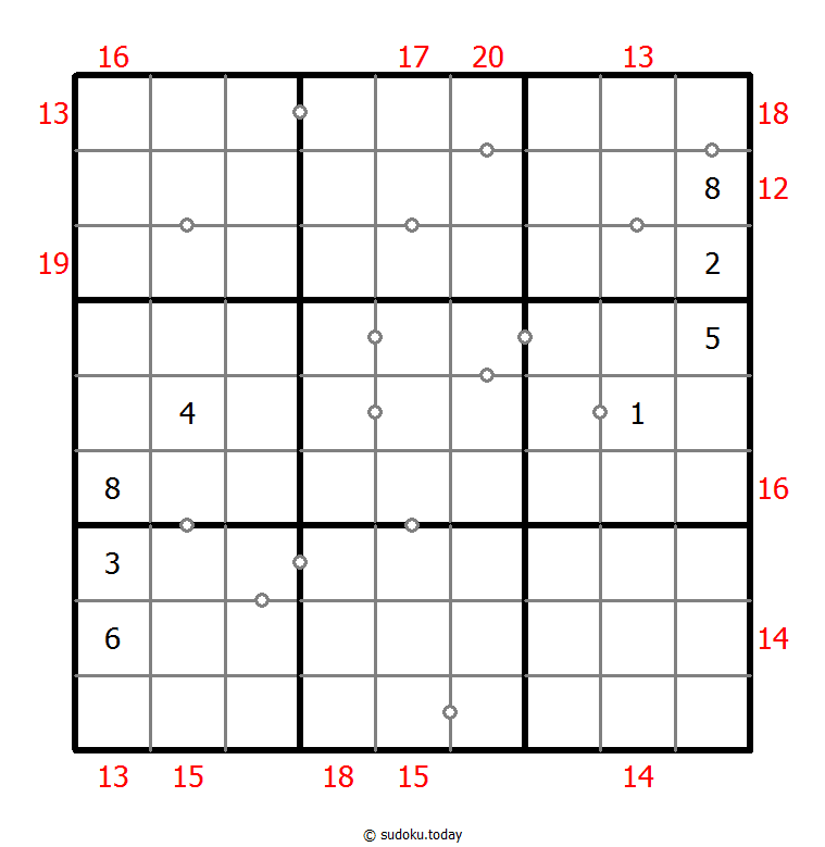 Hybrid Sudoku ( Consecutive Pairs + Sum Frame )