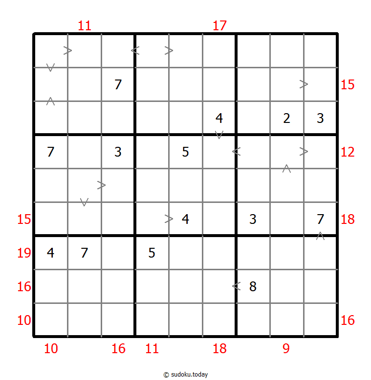 Hybrid Sudoku ( Greater Than + Sum Frame )