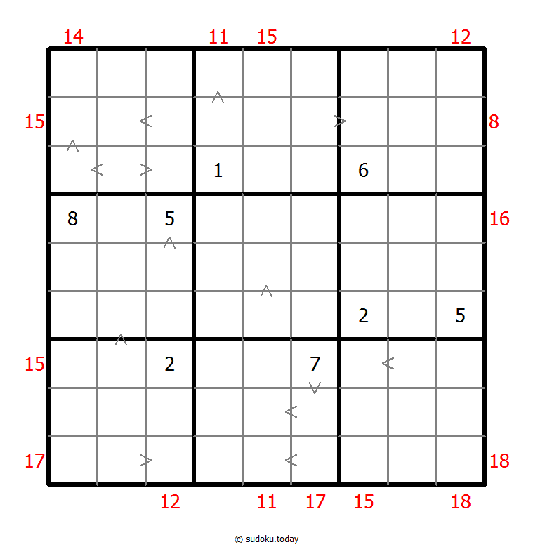 Hybrid Sudoku ( Greater Than + Sum Frame ) 26-November-2020