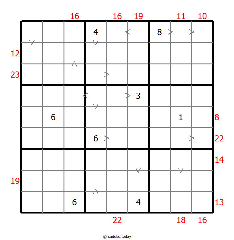 Hybrid Sudoku ( Greater Than + Sum Frame ) 27-April-2021