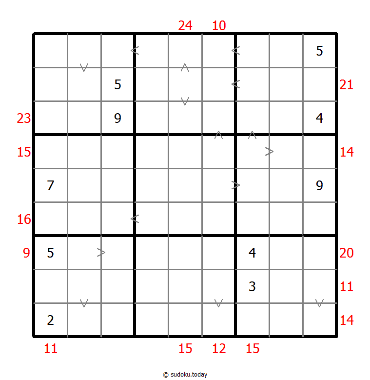 Hybrid Sudoku ( Greater Than + Sum Frame ) 29-April-2021